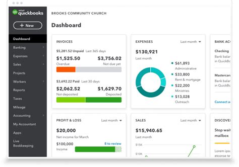 accounting software for charities|accounting services for nonprofits.